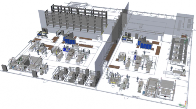 LCO / LMO电池厂工程，锂离子电池厂建设